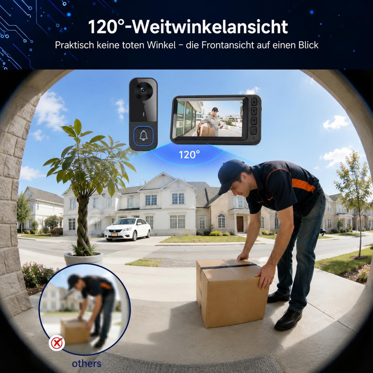Video Türklingel mit Kamera Drahtlos, Funkklingel mit Kamera und Monitor, Türsprechanlage 4,5" IPS Bildschirm, 2,4GHz Verbindung, IP65 Wasserdicht, Nachtsicht, Gegensprechanlage, Ohne WLAN Ohne App
