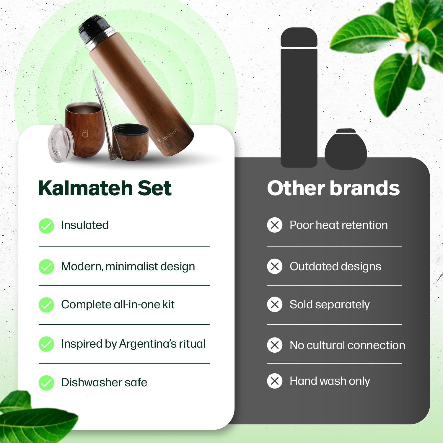Kalmateh Yerba Mate Kürbis- und Thermos-Set, inklusive innovativem Yerba Mate Kürbis, vakuumisolierter Thermoskanne, Bombilla-Stroh, Reinigungsbürste und Geschenkbox (Holz, 1000 ml)