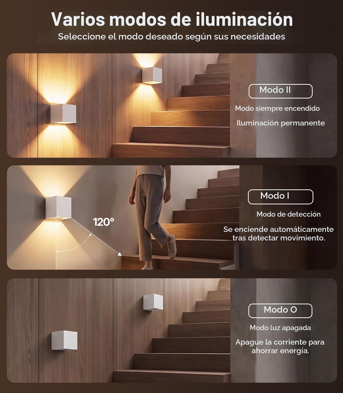 2 Piezas Lampara de Pared Interior con Detector de Movimiento, 3600mAh Batería Aplique de Pared Recargable USB, 6W LED Lámpara Pared Sin Cable, 3000K Lámpara Magnetica para Dormitorio Pasillo, Blanca