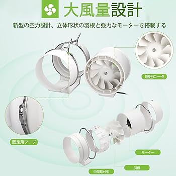 ダクトファン 1cbf3c2a-73d8-4aff-9995-
