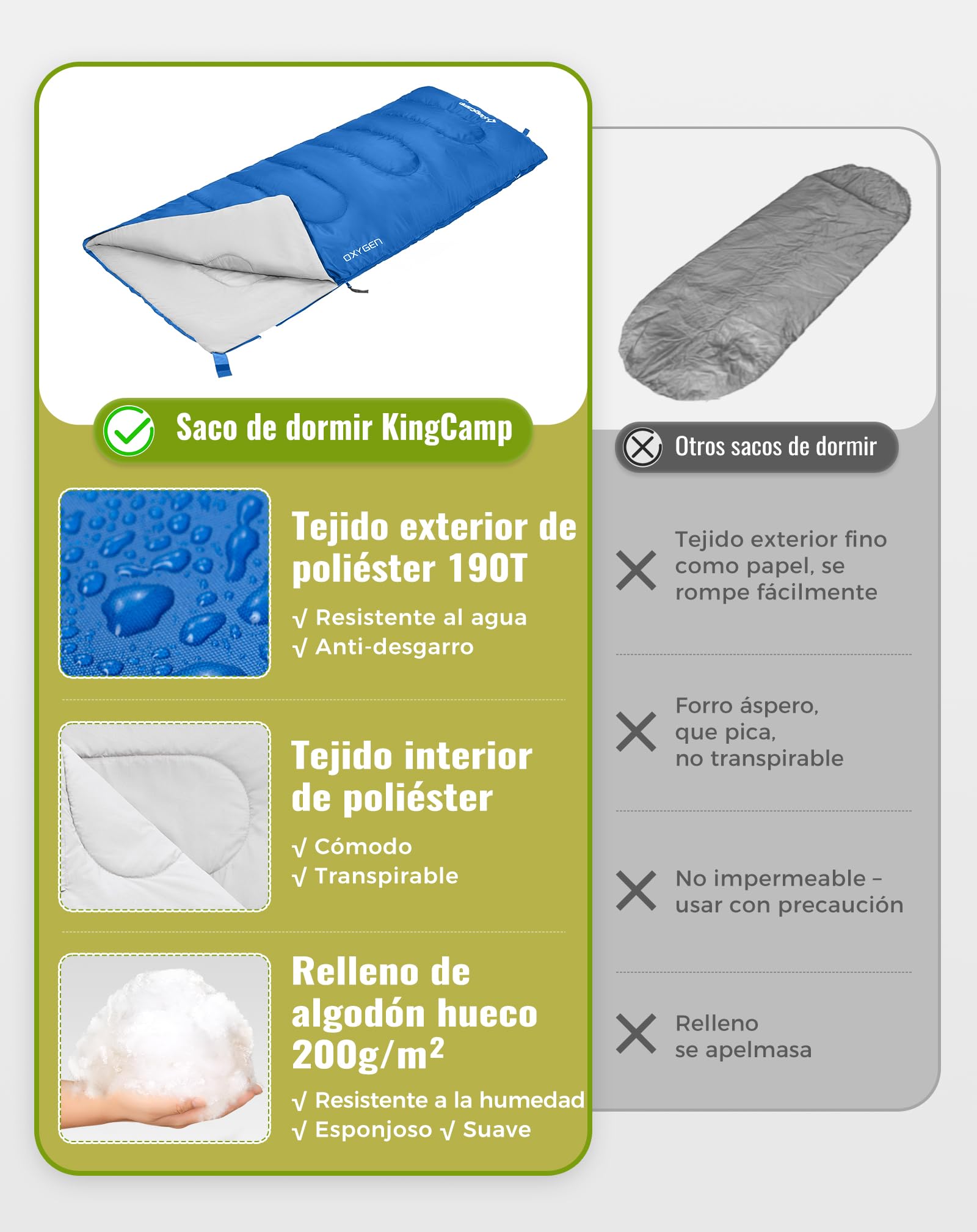 KingCamp Saco de Dormir Ligero, portátil, Impermeable, cómodo para Clima frío, mochilero, Camping, Senderismo