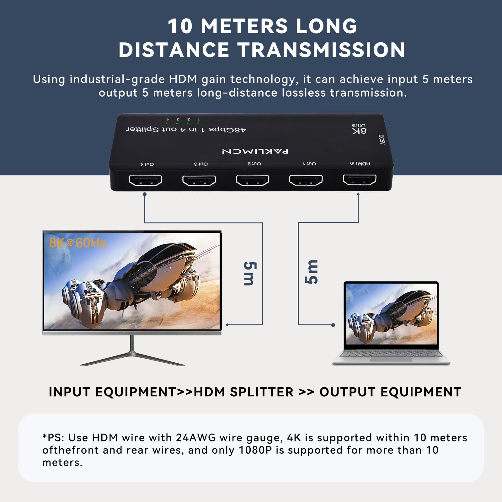 Divisor HDMI 8K 1 en 4 salida 4K 120Hz, adaptador duplicador HDMI 1 a 4 salidas simultáneamente para 4 pantallas, compatible con Full HD 1080P 3D HDCP 1.4 para PS3/4, reproductor de DVD Blu-Ray, no