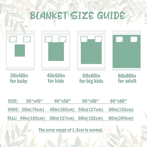 Miniatura 3 de UJDUYSD Manta de Bebé Personalizada para Niños, Manta de Bebé Personalizada con Nombre Súper Suave Mantas Personalizadas con Nombre para Niños,