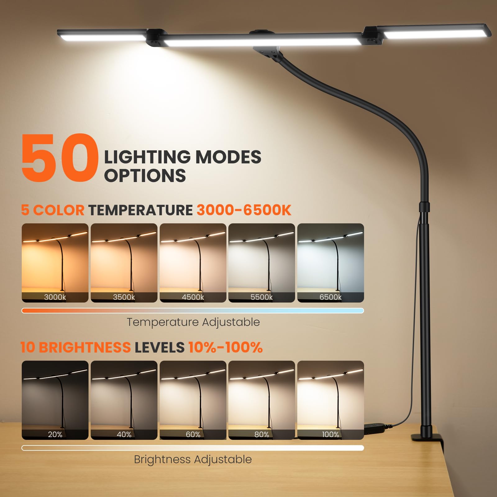 LED-Schreibtischlampe für Büro, Zuhause, 3 verstellbare Computer-Monitor-Lichtleiste, stufenloses Dimmen, augenschonende Architekten-Schreibtischlampe, Tischlampe, Tischlampe, zum Anklemmen, mit