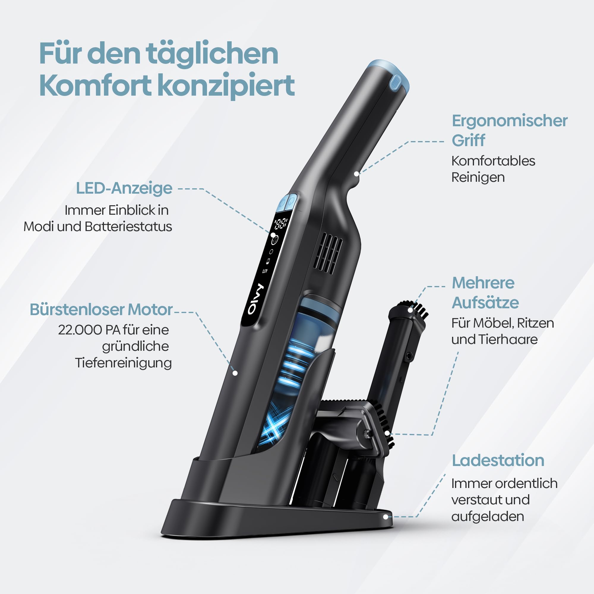 Olvy HC32 PRO Handstaubsauger Kabellos – 250 W, 22 kPa Starke Saugleistung, 3 Saugstufen, bis zu 35 Min Laufzeit, LCD-Display, HEPA-Filter, Autostaubsauger mit Zubehör für Haus & Auto