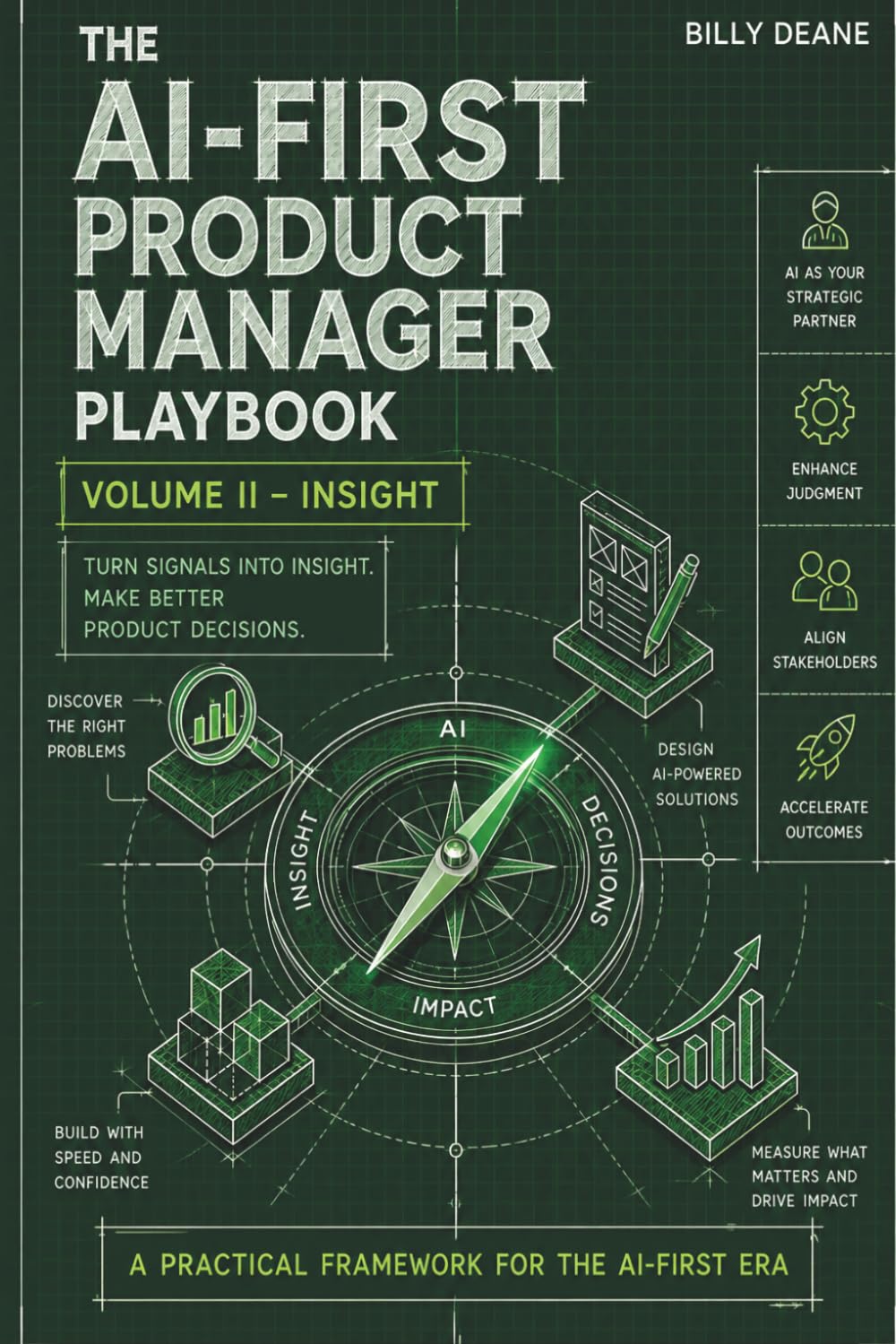 THE AI-FIRST PRODUCT MANAGER PLAYBOOK — Volume II: Understanding the Product and Running It.