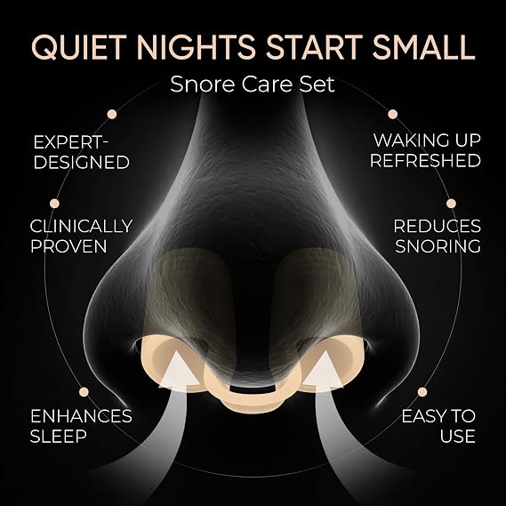 Nasal Dilators for Sleeping and Breathing, Reusable Snoring Solution