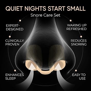 Nasal Dilators for Sleeping and Breathing, Reusable Snoring Solution