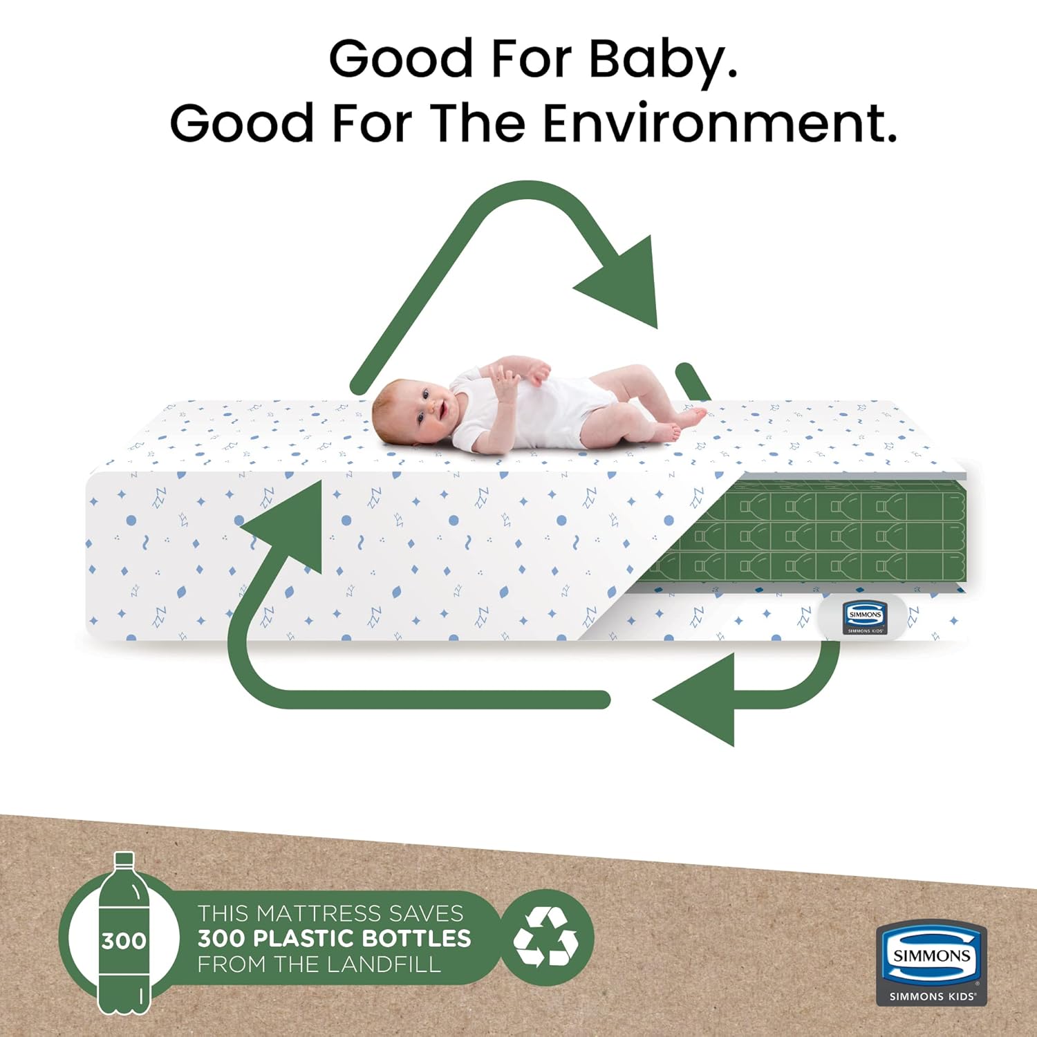Simmons Kids Quiet Nights Dual Sided Baby Crib Mattress & Toddler Mattress - Sustainably Sourced Core - Waterproof - Hypoallergenic - GREENGUARD Gold Certified (Natural) - Ideal Firmness - Made in USA : Baby