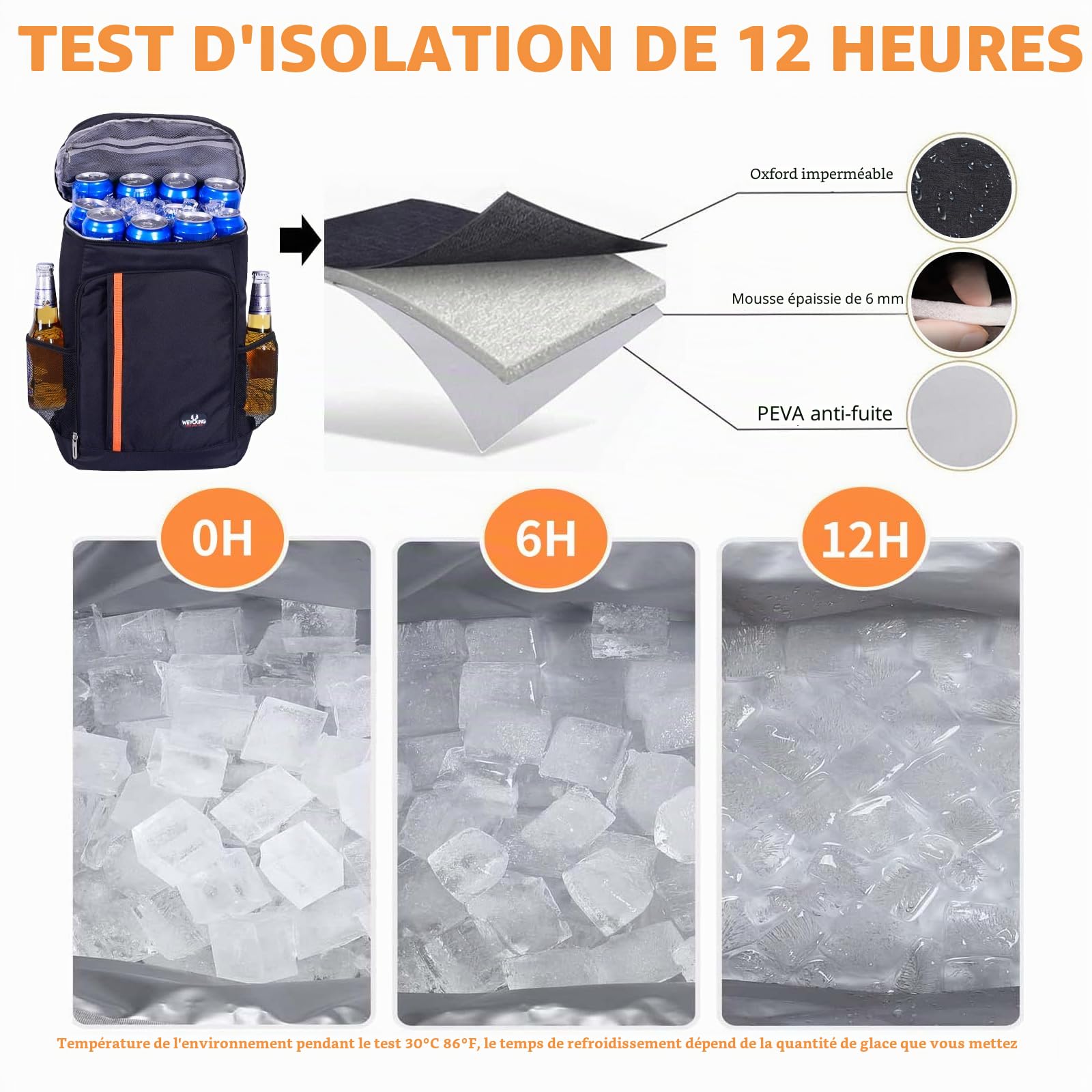 Sac à dos isotherme de 26 l - Extra large - Sac isotherme - Sac à dos de pique-nique étanche - Ultra léger - Pour homme et femme - Pour le camping, le barbecue, la randonnée, les pique-niques