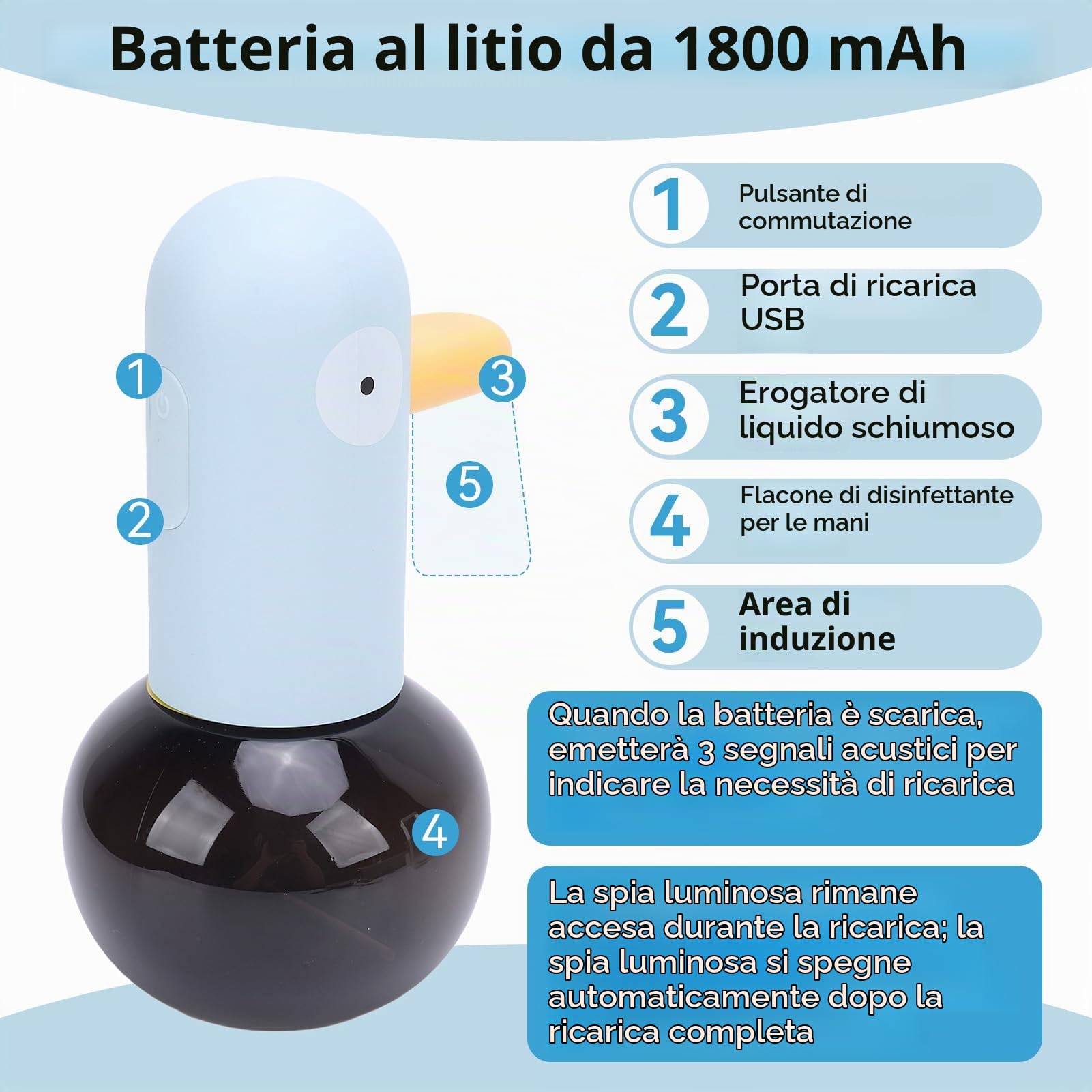 Dispenser per sapone Impermeabile Ricarica, 400ml Adorabile Papera Dispenser Automatico Di Sapone Schiumoso per Cucina, Bagno, Ricaricabile (Tipo 1)