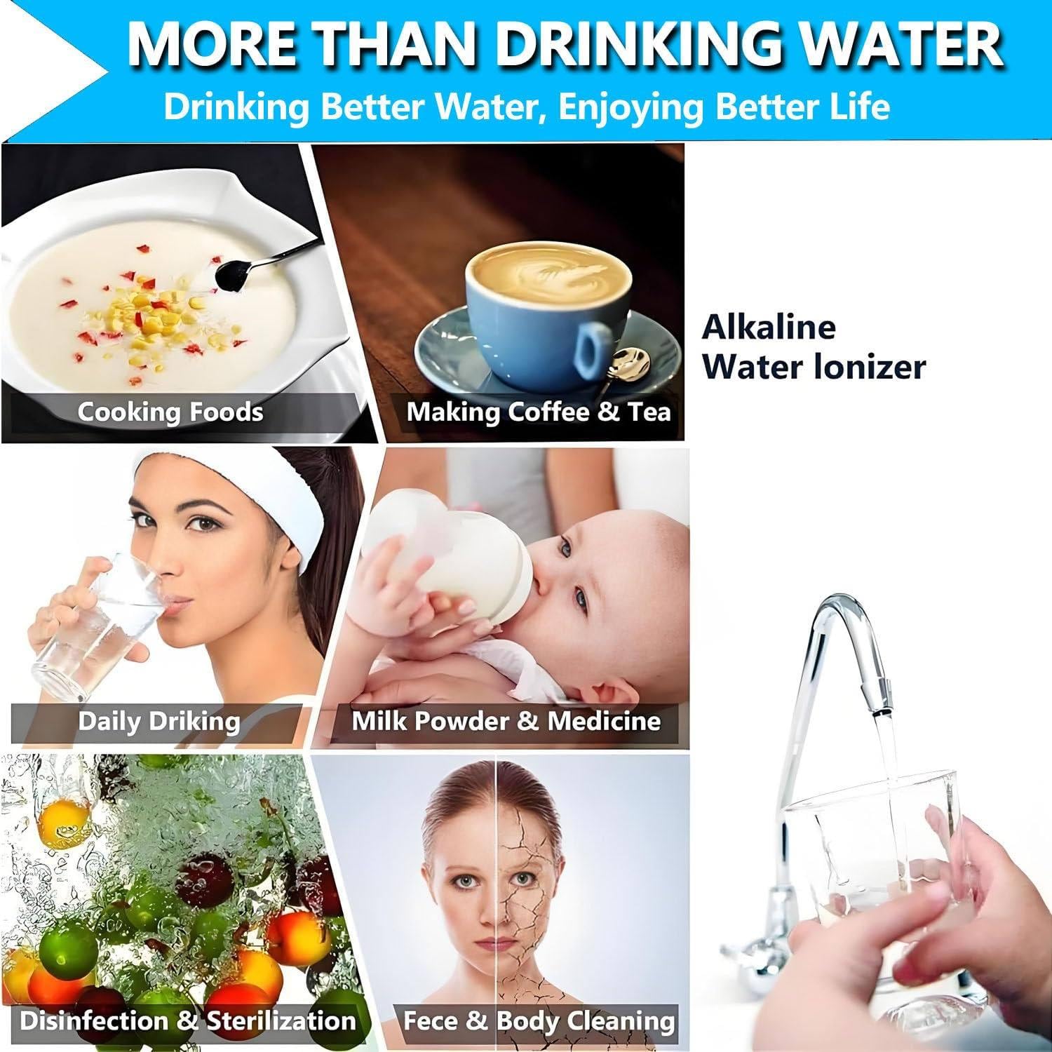 Ionizzatore per Acqua alcalina LCD da 3,8 Pollici, purificatore PH3,5-10,5, Filtro per Acqua Potabile alcalina acida Domestica, 8000 Litri per Filtro, Comando vocale Intelligente White