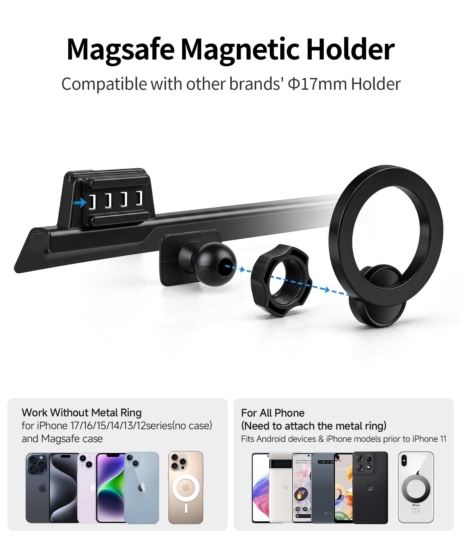 Supporto per telefono da auto per Kia Sorento 2024 2025 2026 Accessori, schermo da 12,3 pollici | Magsafe - Supporto magnetico per cellulare, compatibile con iPhone, 3D, stabile, per cruscotto e navigatore GPS