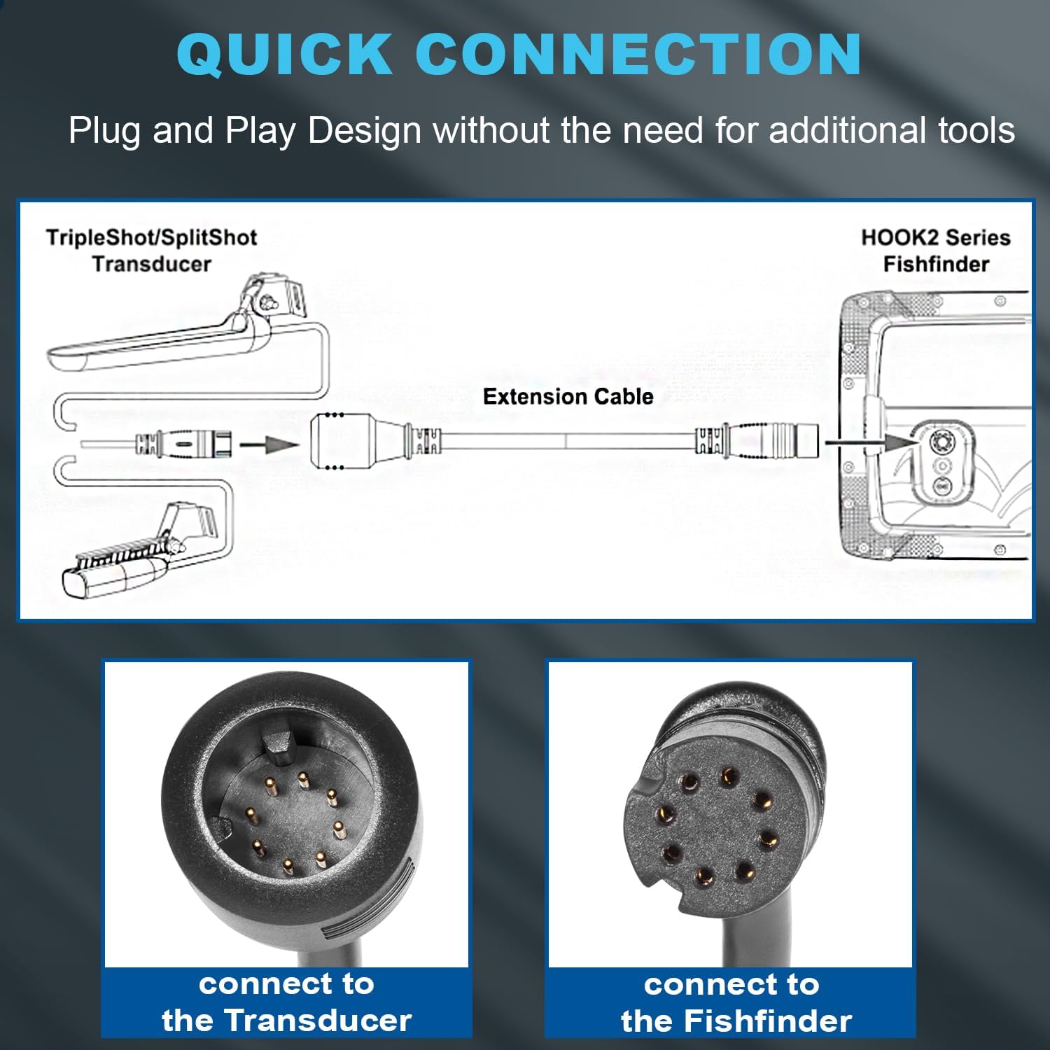 Verlängerungskabel 000-14414-001 10 Fuß (3m) für Lowrance TripleShot/SplitShot Transducer & HOOK2 Fishfinder, Plug & Play, Wasserdicht