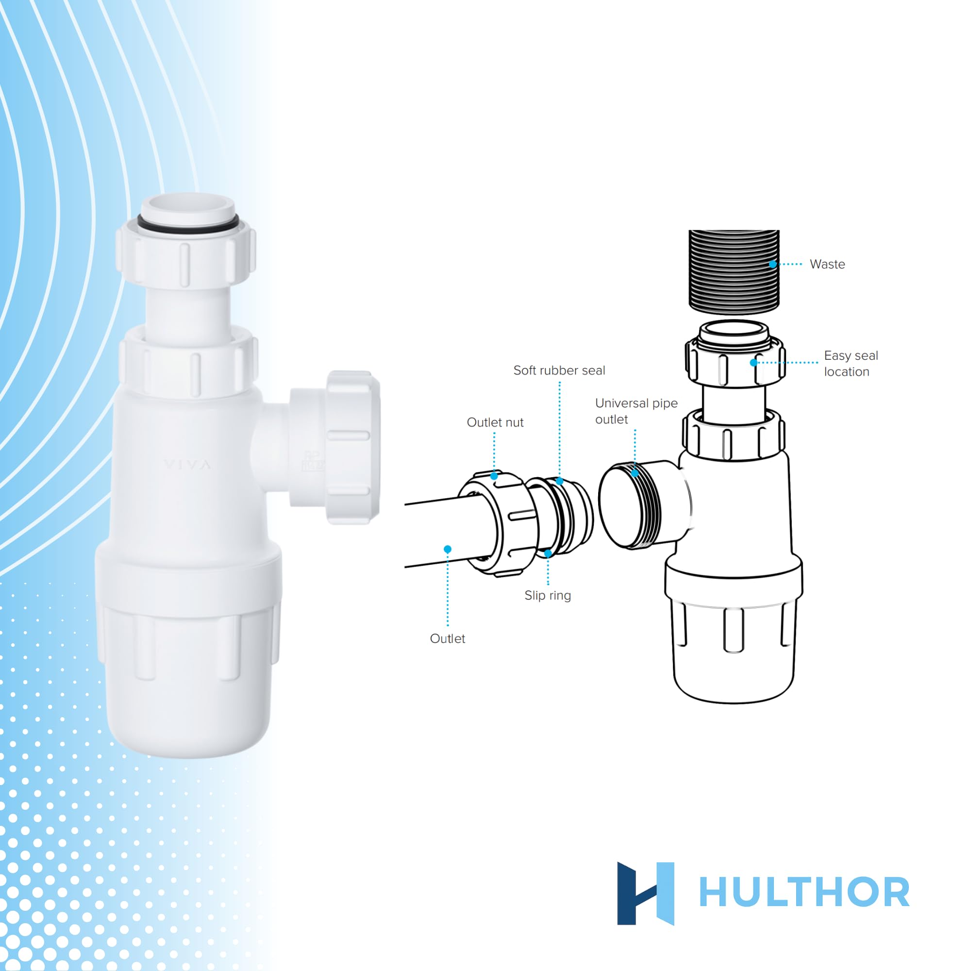 Hulthor 32mm Bottle Trap - Height Adjustable White Sink Waste Trap for Bathroom Sink and Kitchen Sink Waste Kit - Perfect Basin Trap - Image 4