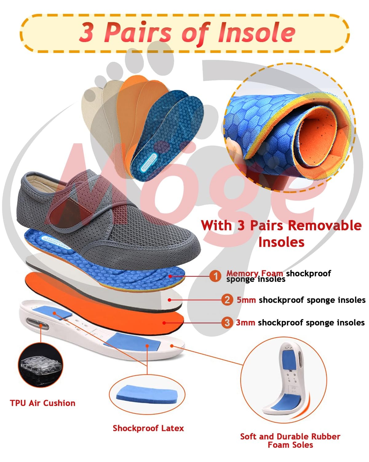Zapatillas pie Diabetico Hombre Verano Zapatillas ortopédicas para Hombre Mocasines sin Cordones para Hombre Deporte para Senderismo al Aire Libre para Hombre