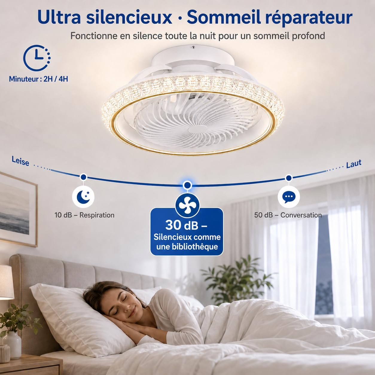 Ventilateur de Plafond avec Lumière LED 72W, Plafonnier Ventilateur Silencieux Rotation 360°, Éclairage Dimmable avec Minuterie, Télécommande et App, pour Chambre et Salon (Or)