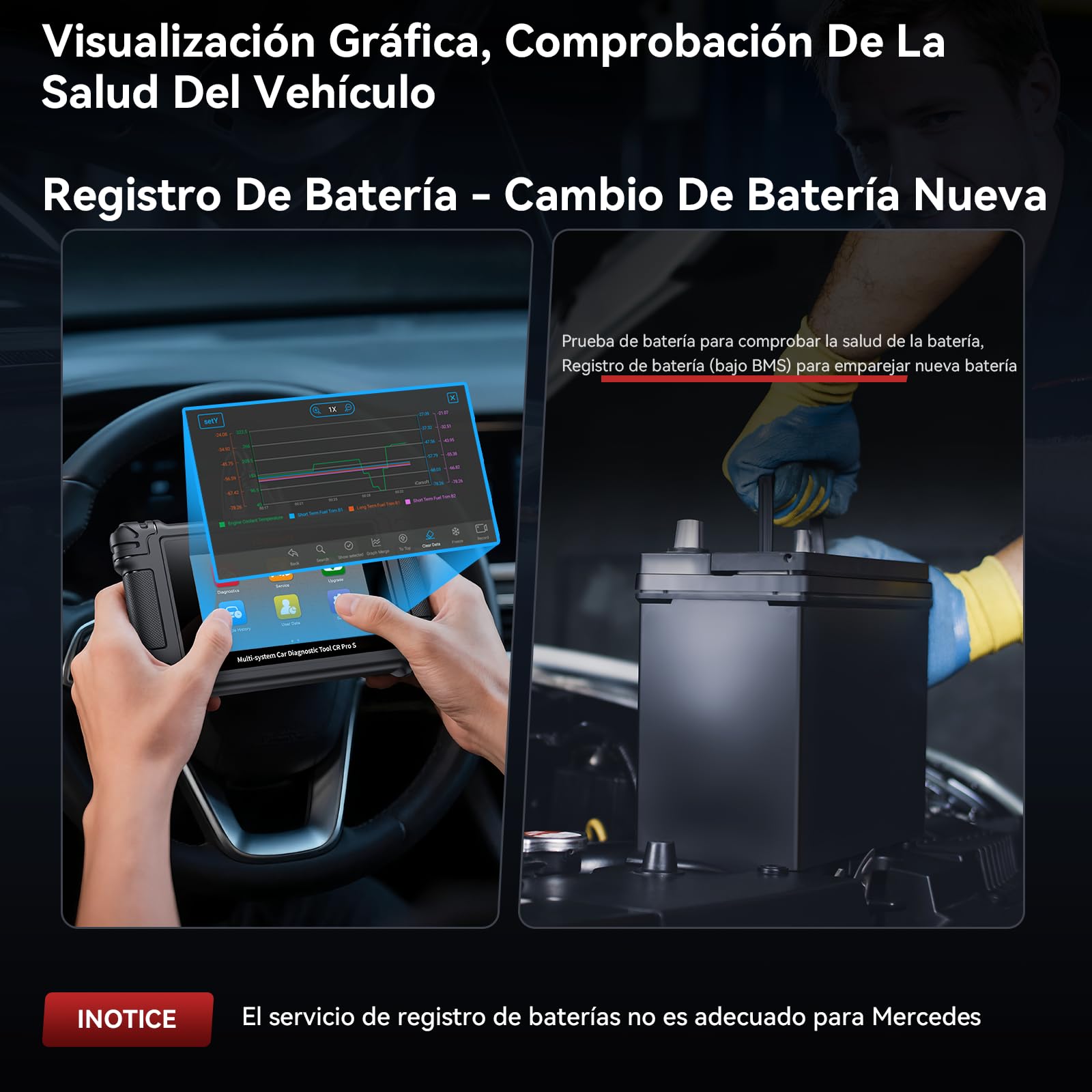 CR Pro S Herramienta de Diagnóstico Bidireccional para Todos los Coches, Codificación ECU para Audi/BMW/VW, Escáner OBD2, Pantalla Táctil/49 Restablecimientos/4000+ Pruebas/Registro de Batería
