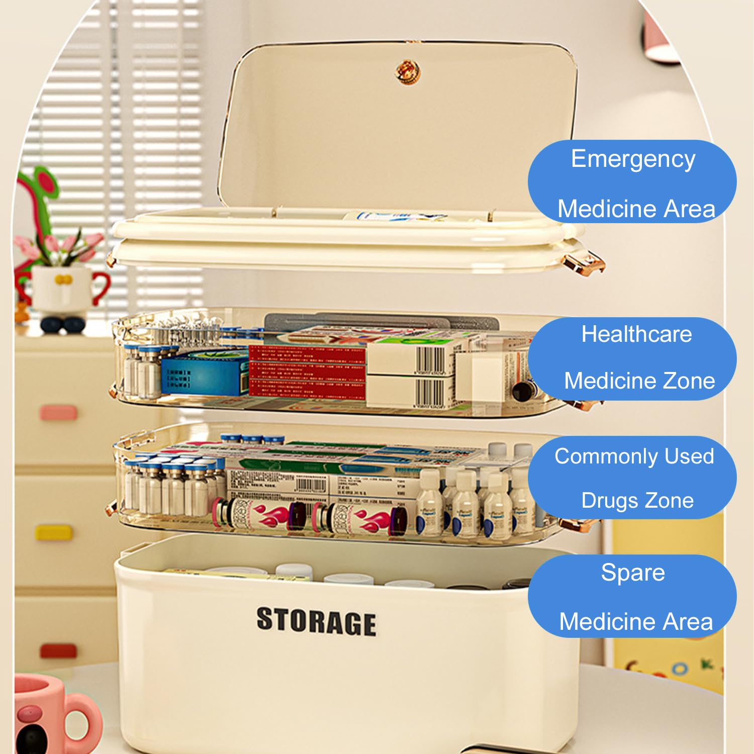 3-stöckige Medikamentenbox Mit Griff - Große Hausapotheke 30x24x16.5cm Weiß