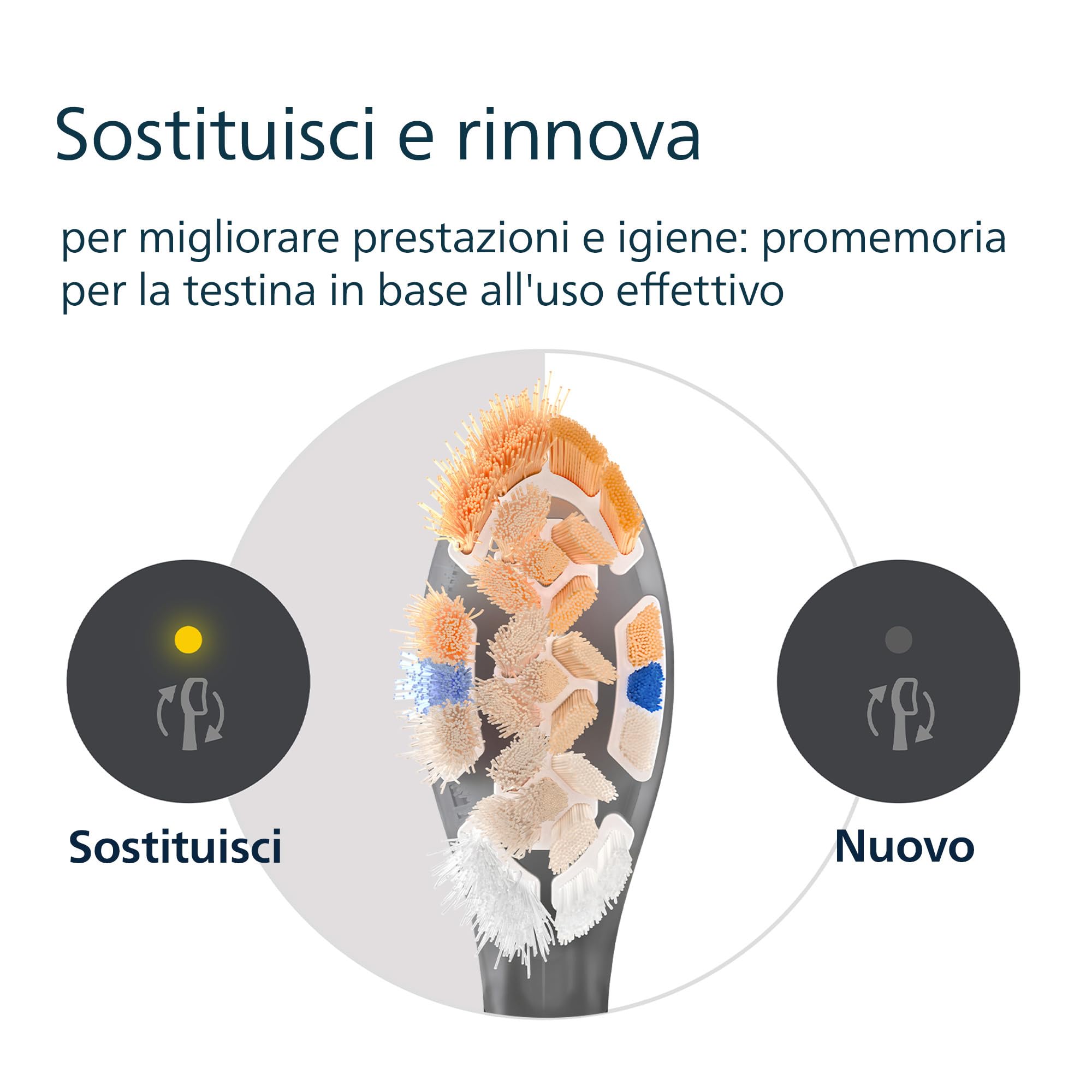 PHILIPS Sonicare A3 Premium All-in-One, testine di ricambio originali, nero, confezione da 6, HX9096/88, Nuovo, 6 Testine