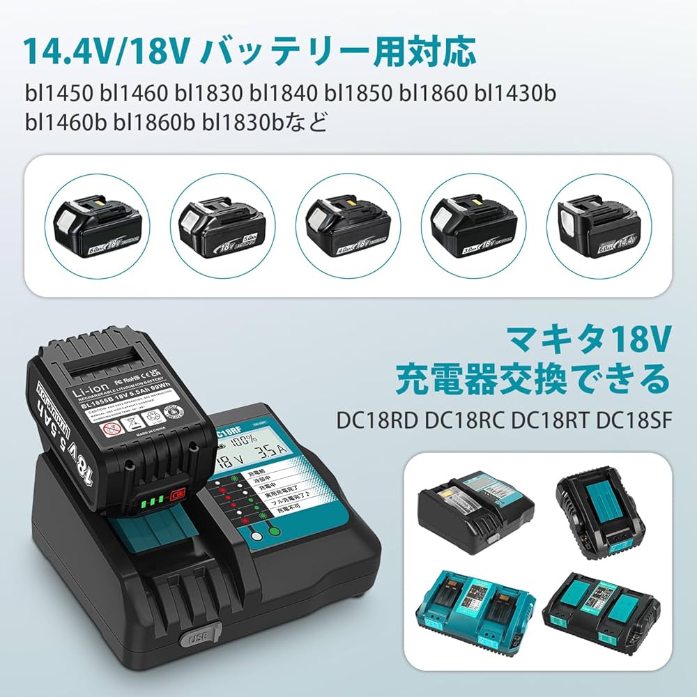 マキタ充電器 18V/14.4V充電器 | 株式会社マキタ