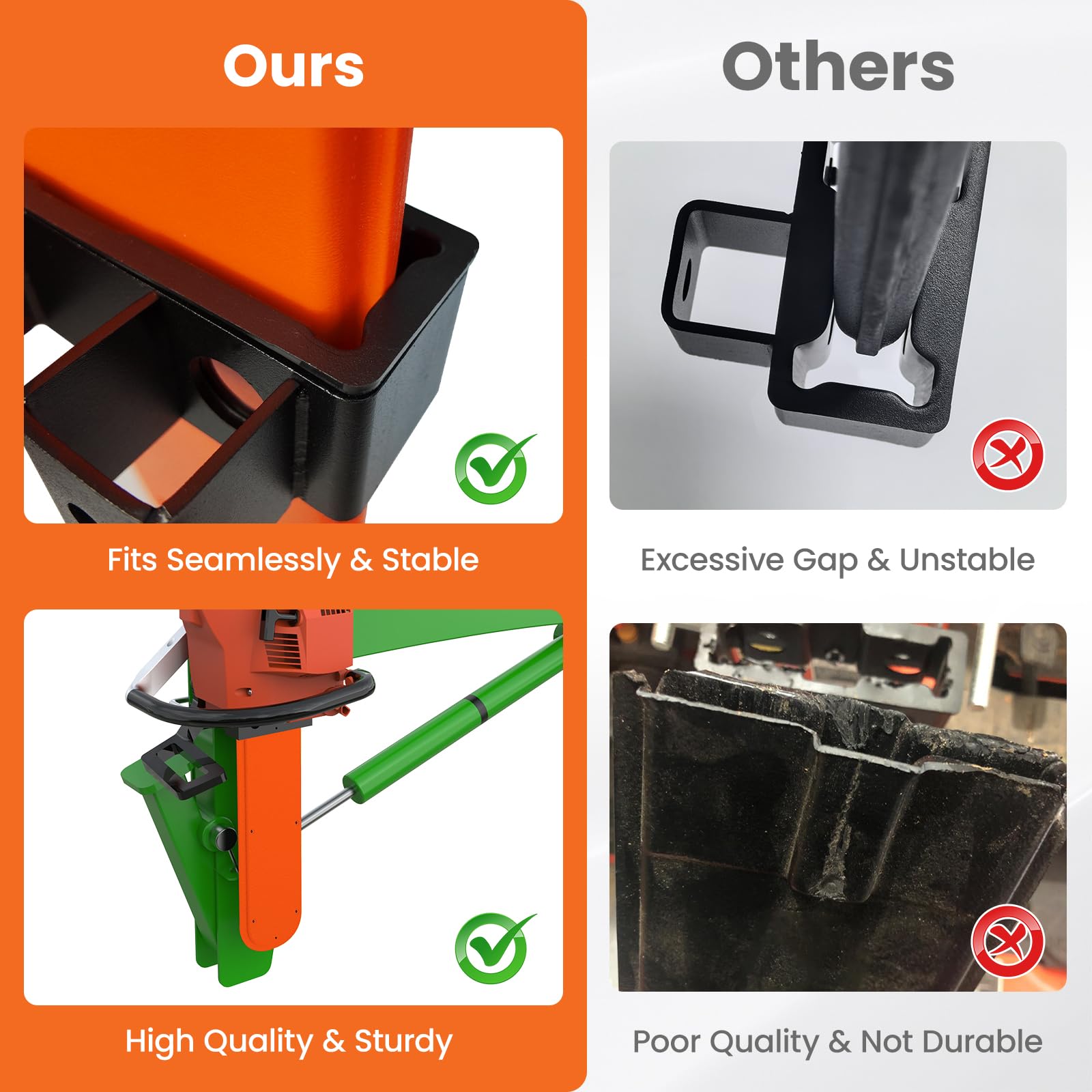Kettensägenhalter für Traktor, TPU-Schutzscheide mit Abflusslöchern, belüftetes festes Design, 50,8 cm, Universal-Halterungs-Set für Traktoren, ATVs, UTVs, LKW, Orange