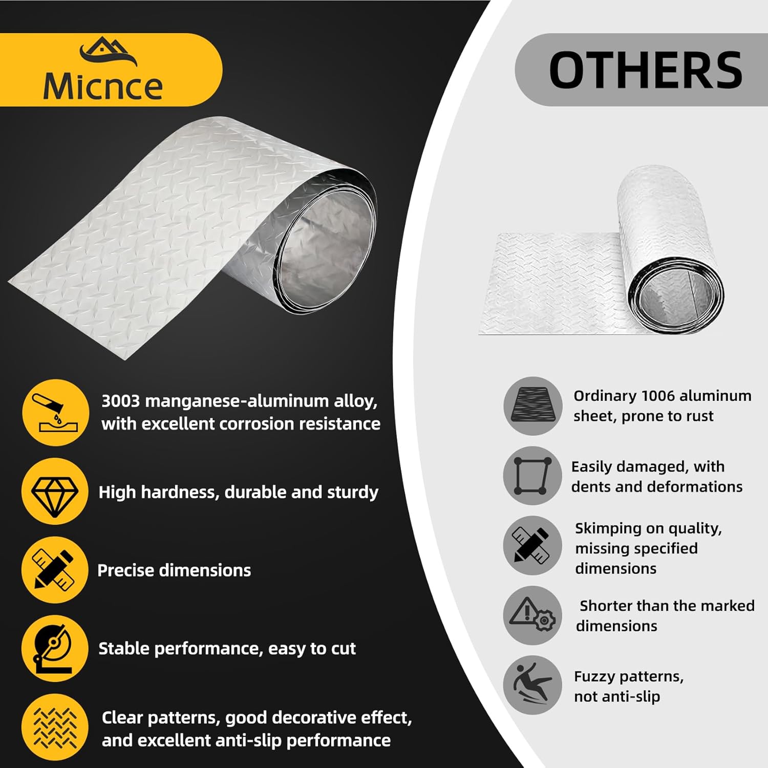 Diamond Plate Aluminum Sheet Metal 10" x 120" - 0.045" Thick 3003-H24 Alloy, Heavy Duty Non-Slip Rustproof Tread for Truck Beds, Trailer Floors, RV Steps, Garage Walls & DIY (Silver)