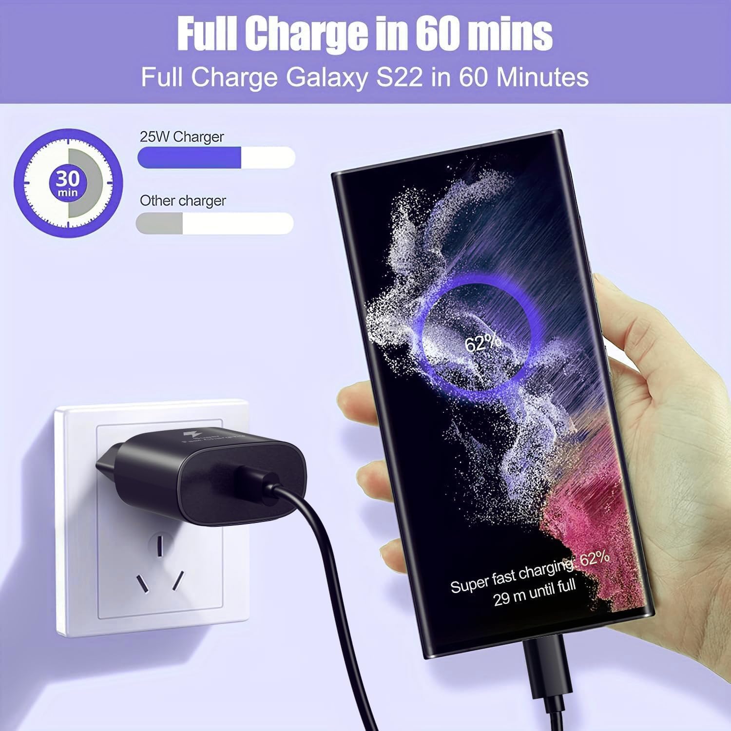 Caricatore USB C per Samsung 25 W, adattatore di alimentazione di tipo C, compatibile con Galaxy S20/S21/S22/S23/S24 Ultra/Note 20/S10