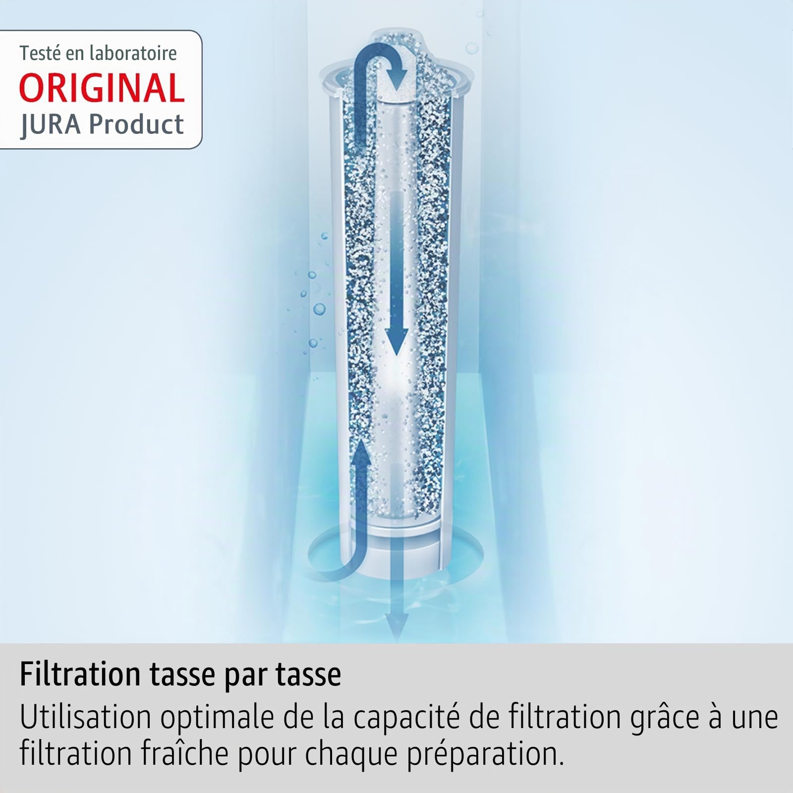 JURA CLARIS Smart+ 24233 Lot de 3 cartouches filtrantes d'origine avec reconnaissance automatique du filtre Hygiène certifiée TÜV Gris