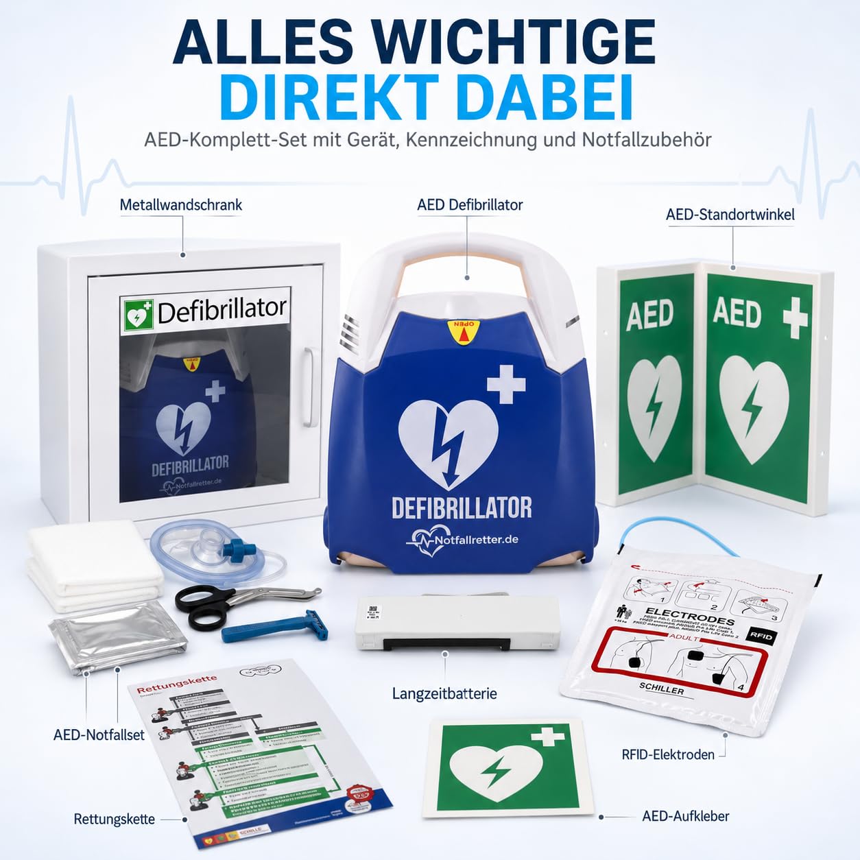 Defibrillator AED Wandschrank Set [10 Jahre Garantie] Erste Hilfe Set, Vollautomat, Autostart, 6 J. Batterie, für Betrieb, Gemeinde, Verein & Praxis, Notfall Ausrüstung Aufbewahrungsbox First Aid Kit
