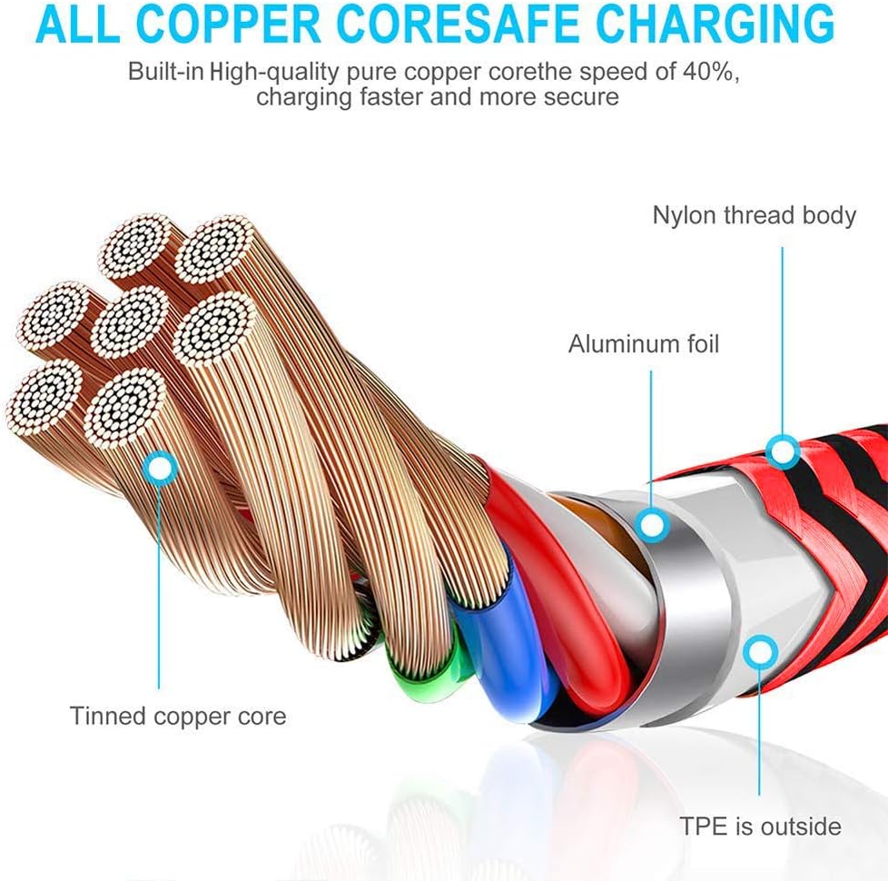 iPhone Charger Cable, [ Apple MFi Certified ] Lightning Cable 5Pack-3/3/6/6/10FT Braided Long iPhone Fast Charging Data Sync Cord Compatible iPhone 14 13 12 11 Pro Max Xs X XR 8 7 6 5 iPad iPod More