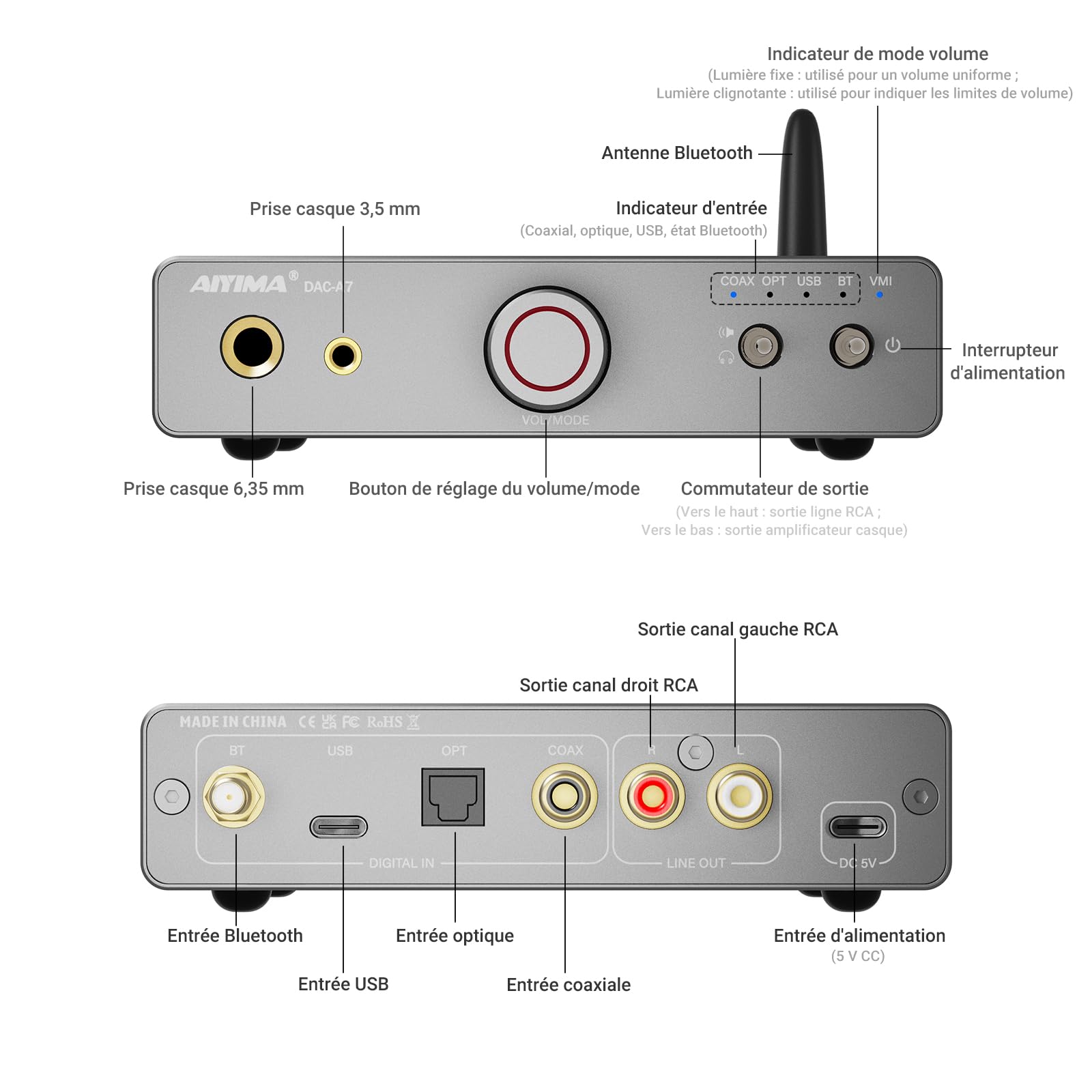 AIYIMA DACA7 ES9038Q2M Mini Amplificateur DAC et casque de bureau Bluetooth