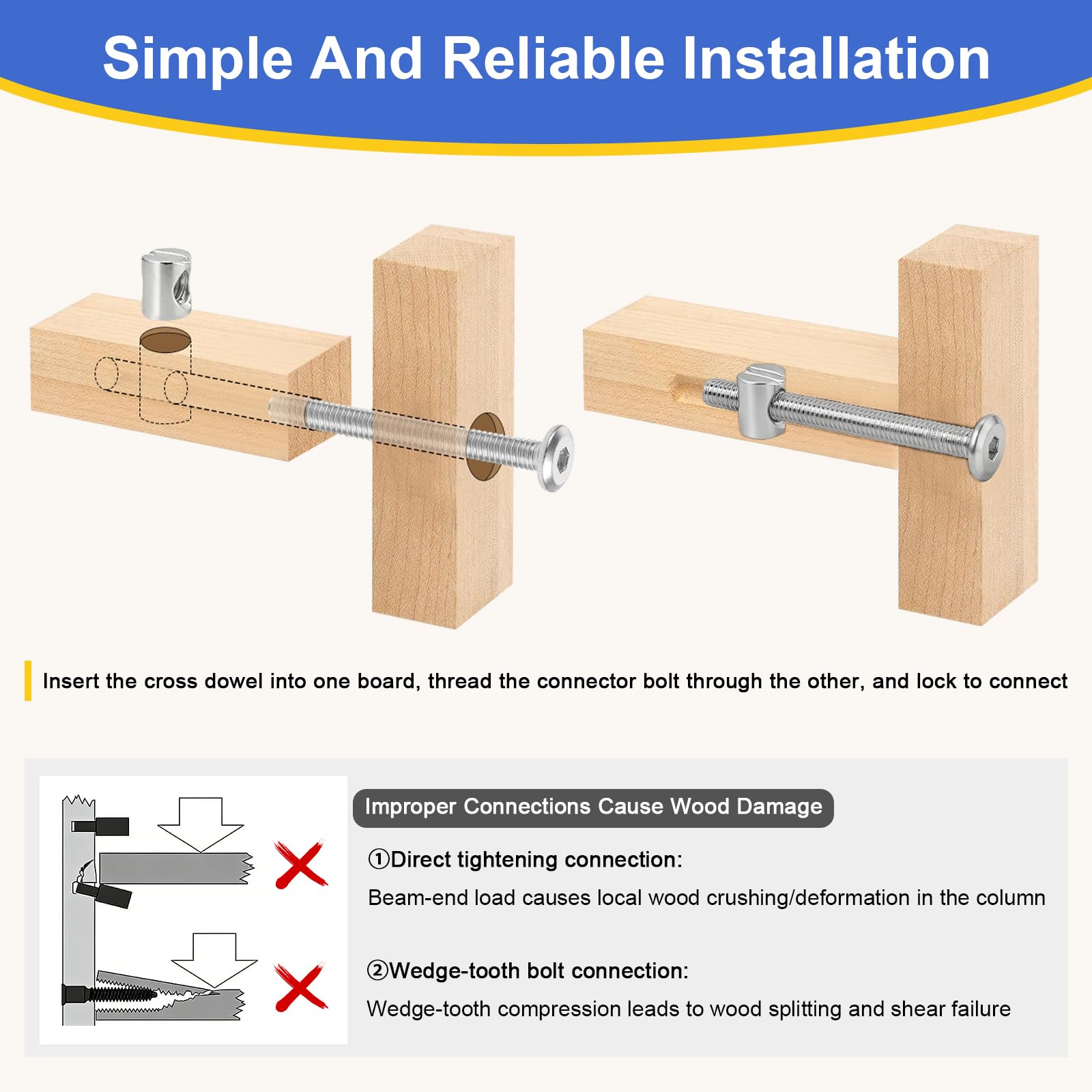 Kit de 60 tornillos para muebles con tuercas cilíndricas (Set B) incluye tuercas simétricas transversales M6x13/15/20mm y tornillos M6x60/70/120mm (10 cada) Tornillos casquillo para bricolaje