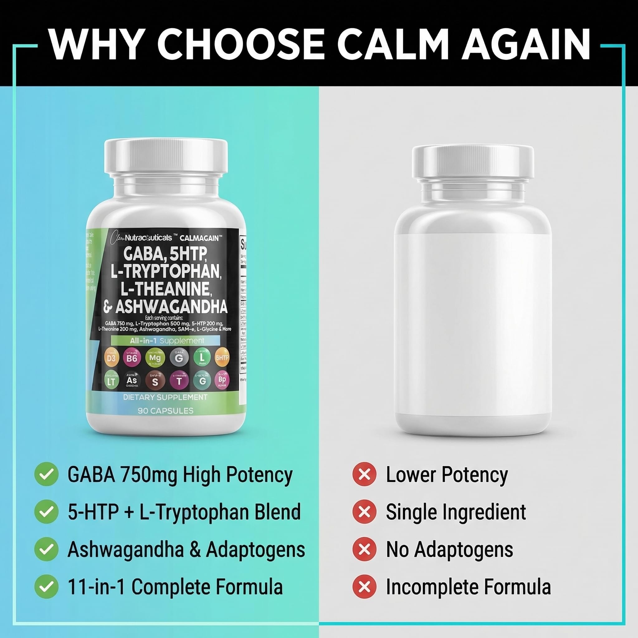 GABA 750mg, 5HTP 200mg Mood Support Supplement, L-Theanine, Ashwagandha — Amazon image 6