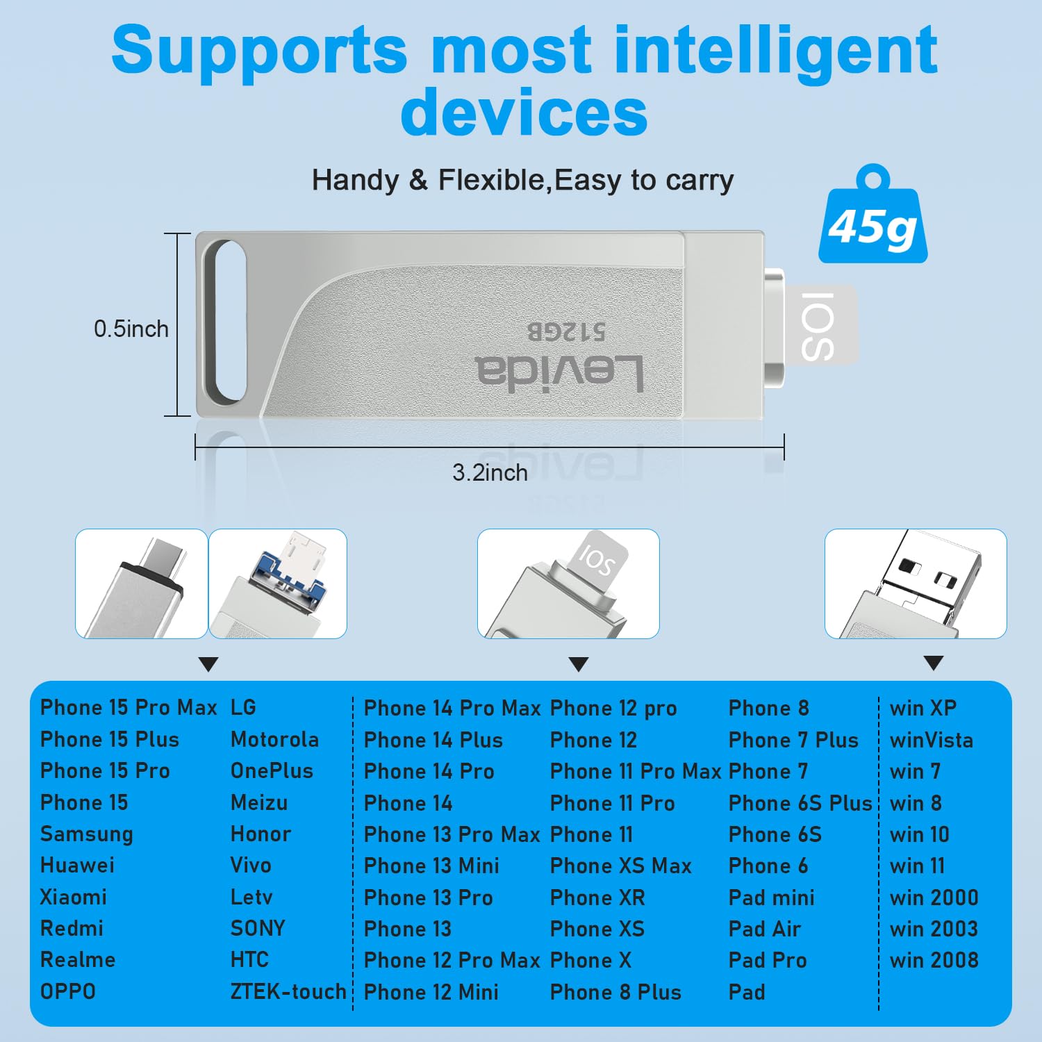 Chiavetta USB 512gb per Phone,Levida Memoria Esterna per scaricare foto,Pen Drive USB C 3.0,Photo Stick,4 in 1 USB Stick per IOS/Smartphone/Pad/Android/PC(Foto/Video/Backup Automatico),Argento chiaro