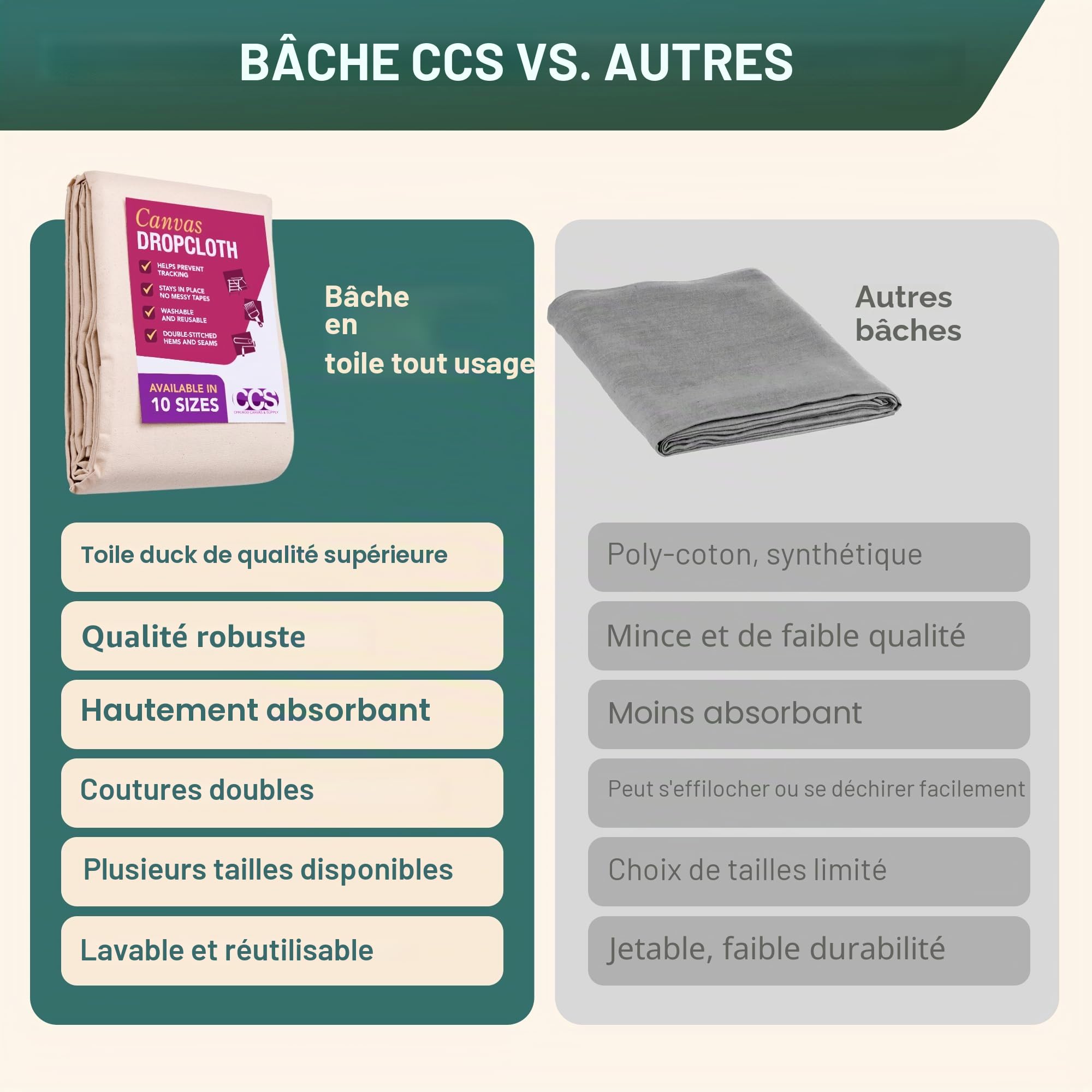 Bâche en coton multiusages pour travaux 3,50 x 2,60 m