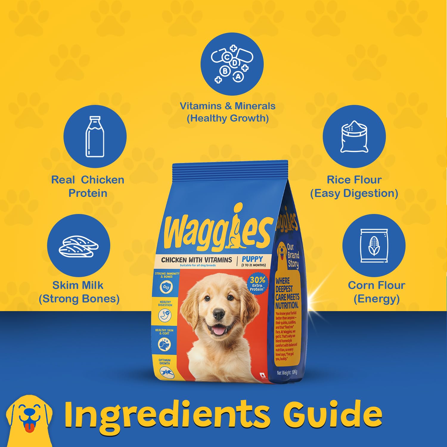 Waggies Puppy Dry Dog Food 10kg, Chicken with Vitamins, Complete Nutrition for Puppies 2–21 Months, Supports Growth, Immunity, Digestion & Healthy Skin, All Breeds 1
