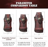 Vista 6 de Omesio Funda de cuchillo de bolsillo grande (L), 5.28 pulgadas (para cuchillo de <5.28 in) Fundas de cuero para cinturón, funda horizontal
