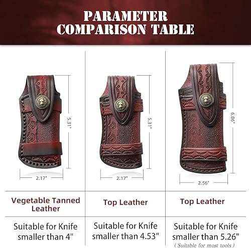 Miniatura 6 de Omesio Funda de cuchillo de bolsillo grande (L), 5.28 pulgadas (para cuchillo de 5.3 in) Fundas de cuero para cinturón, funda horizontal para