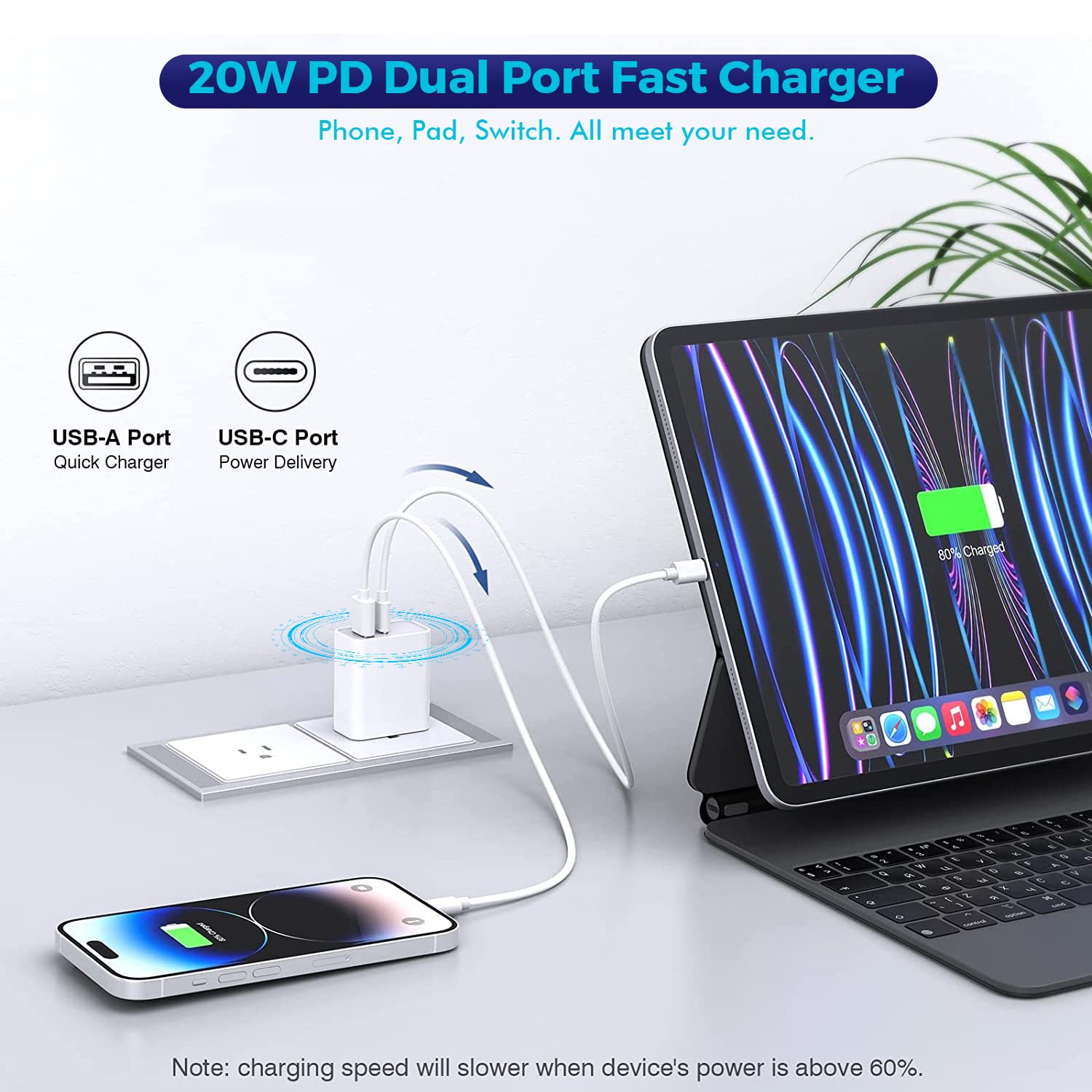 Aazon.co: iPhone 16 15 Charger Fast Charging - 2 Pack 20W USB C Wall Charger Block with 6Ft