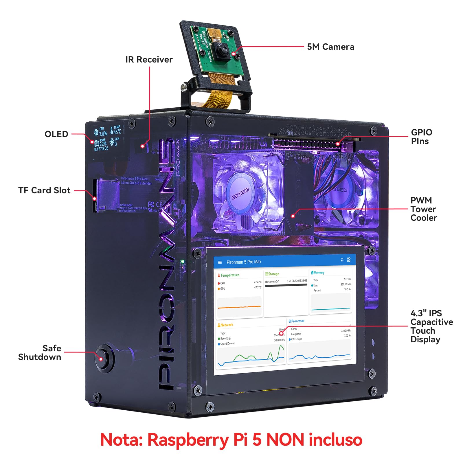 Case Raspberry Pi 5 Pro Max con Touchscreen 4.3 Pollici - Dettaglio