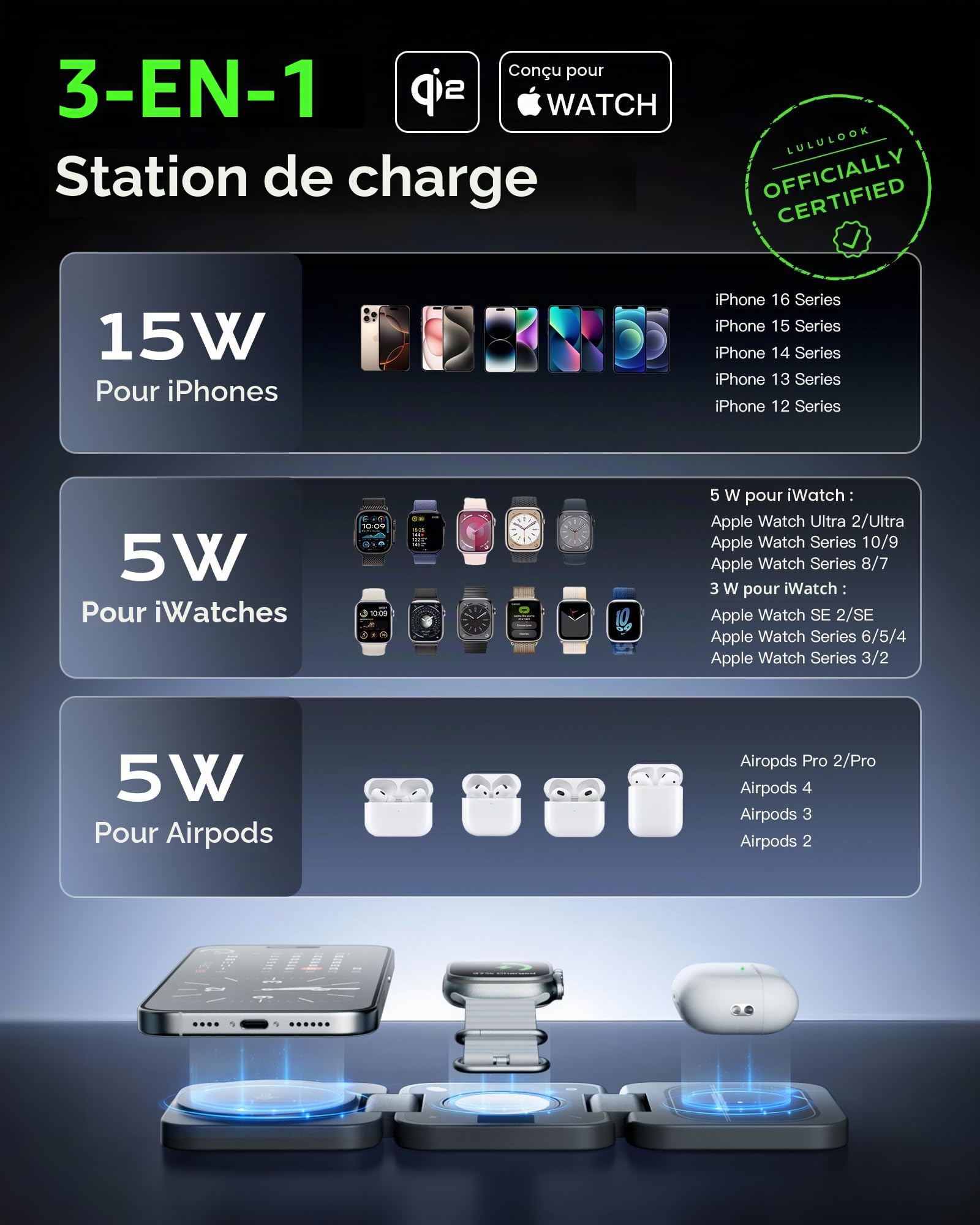 Qi2 Station de charge 3 en 1 Apple avec Made for Watch [MFi], chargeur de voyage pliable MagSafe 15 W Compatible pour iPhone 17 Pro Max/17 Air/17 Pro/17, chargeur 5 W pour Apple Watch 11, AirPods bloc