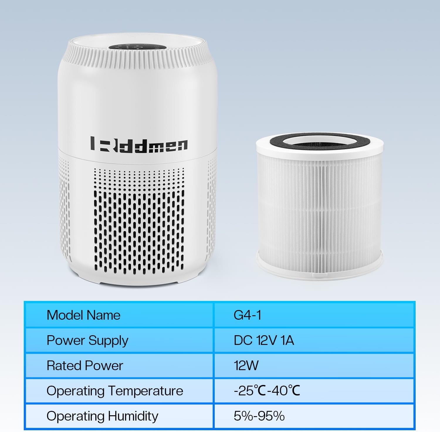 3-in-1 Air Purifier Replacement Filters - Image 2