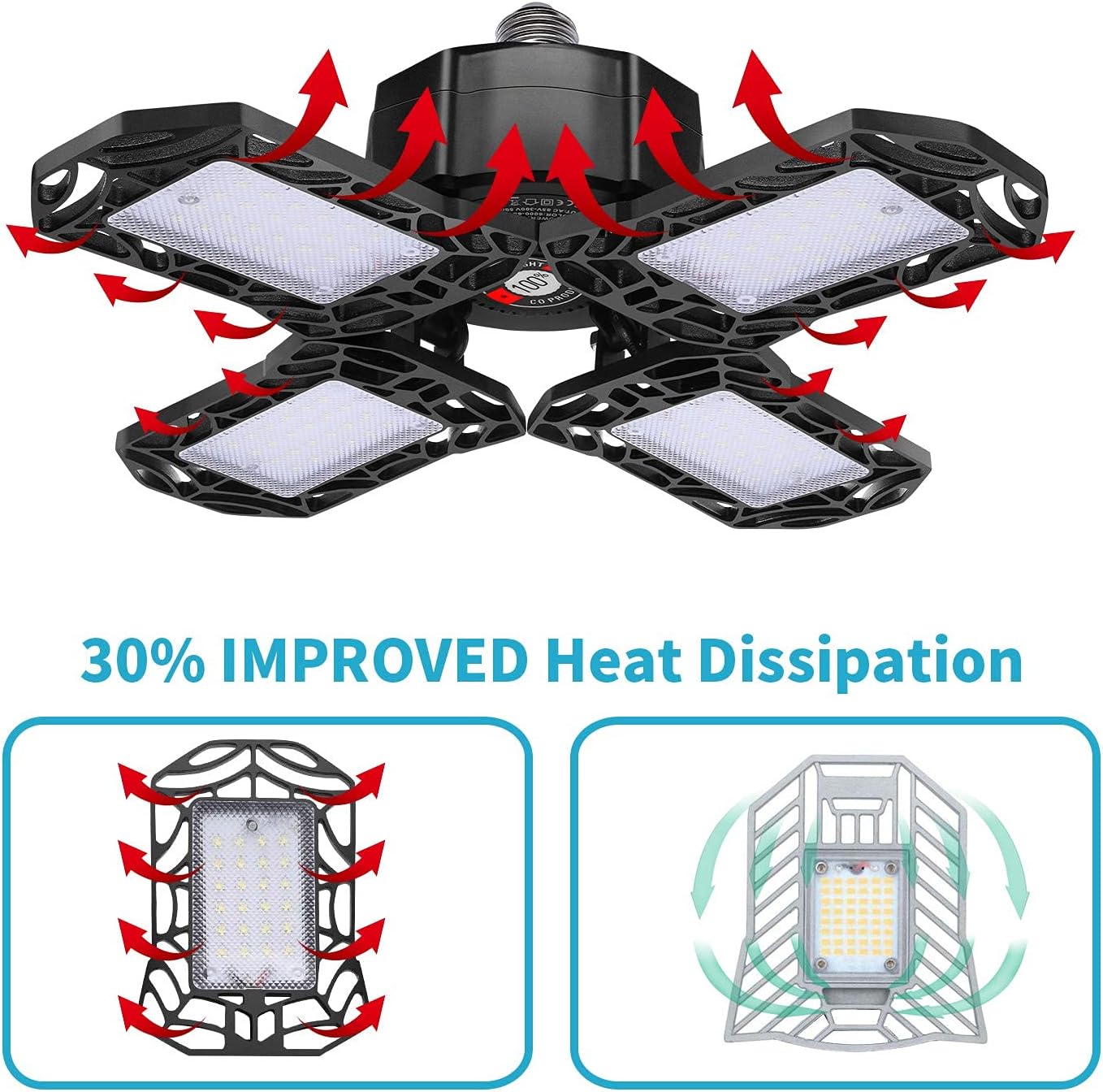 Dudu Cream LED Garage Light, Upgrade Deformable 4 Panels 10000LM E26 Garage Ceiling Lighting,100W LED Adjustable Aluminum Wing Commercial Light, Shop Light, Barn Light, Warehouse Ceiling Lighting