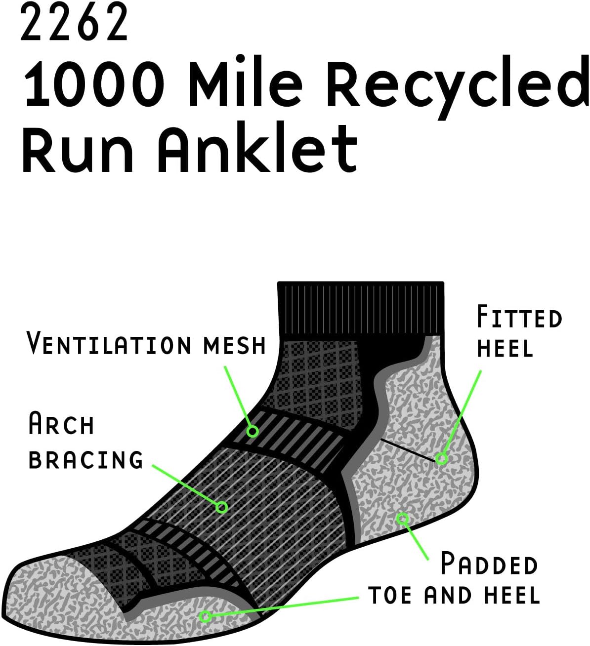 1000 Mile Run Anklet Repreve (Twin Pack) - AW21 - Medium - Black