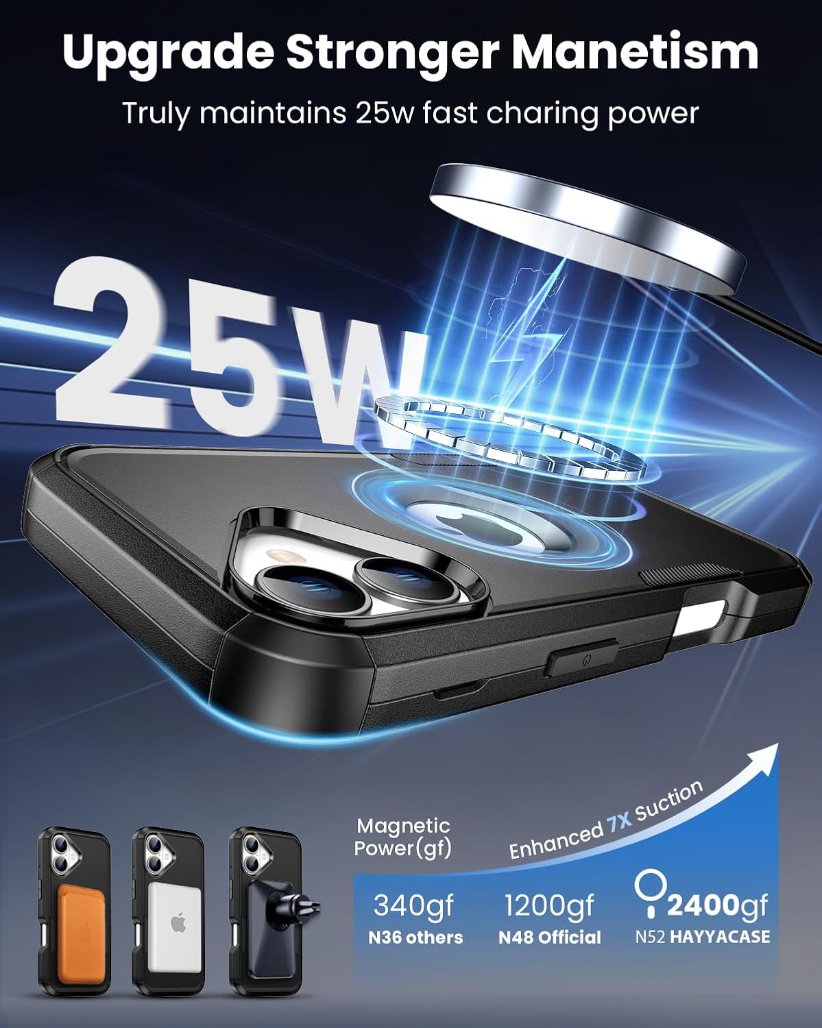 for iPhone 17 Case with Belt Clip Holster, Compatible with Magsafe, Military-Grade Protection,2X Screen Protector,Heavy Duty Cover for iPhone 17,Black - Image 3