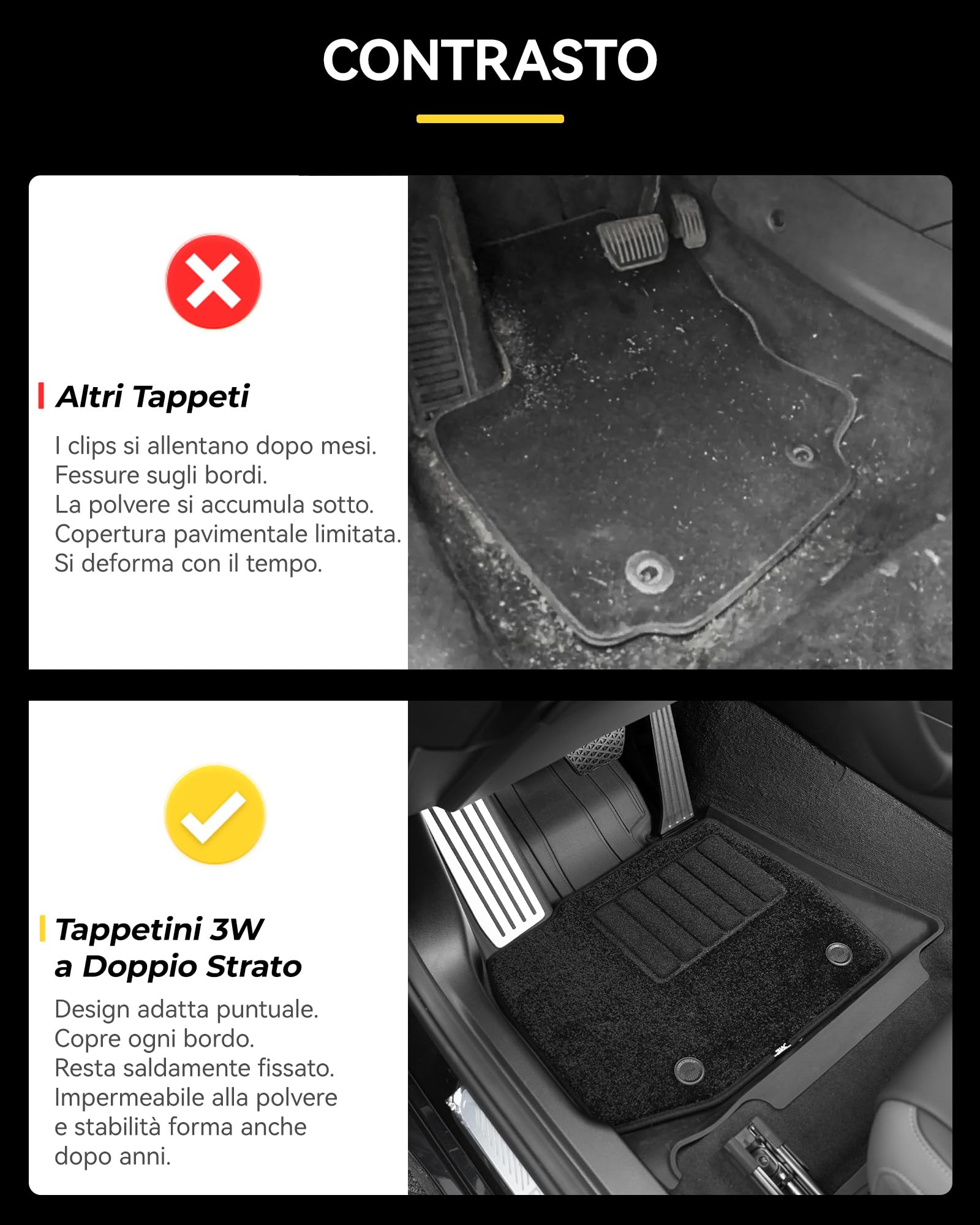 3W Set Completo 7 Pezzi Tappetini Auto per BMW X3 G45 2025-2026, in Thorex™ con Inserto in Moquette, Include Vasca Baule Posteriore, Antiscivolo e Resistente