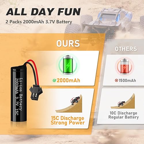 Miniatura 8 de Batería de iones de litio de 3.7 V 2000 mAh, paquete de 2 con 2 cargadores USB, enchufe SM-2P, batería recargable 15C RC compatible con autos de