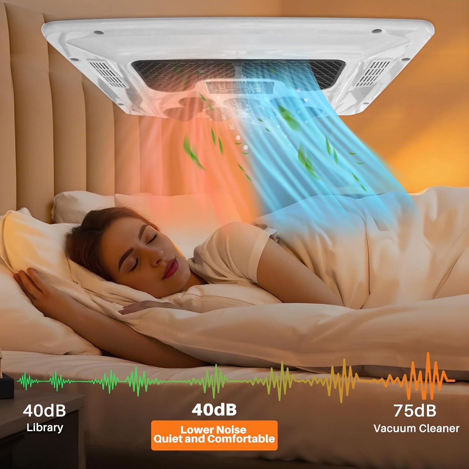 12V Rooftop Air Conditioner for RV 10000 BTU Heating & Cooling,12 Volt DC AC, Brushless Compressors, Ultra-Quiet for Truck, Campers,Campervan, Caravan,Trailers and Motorhome