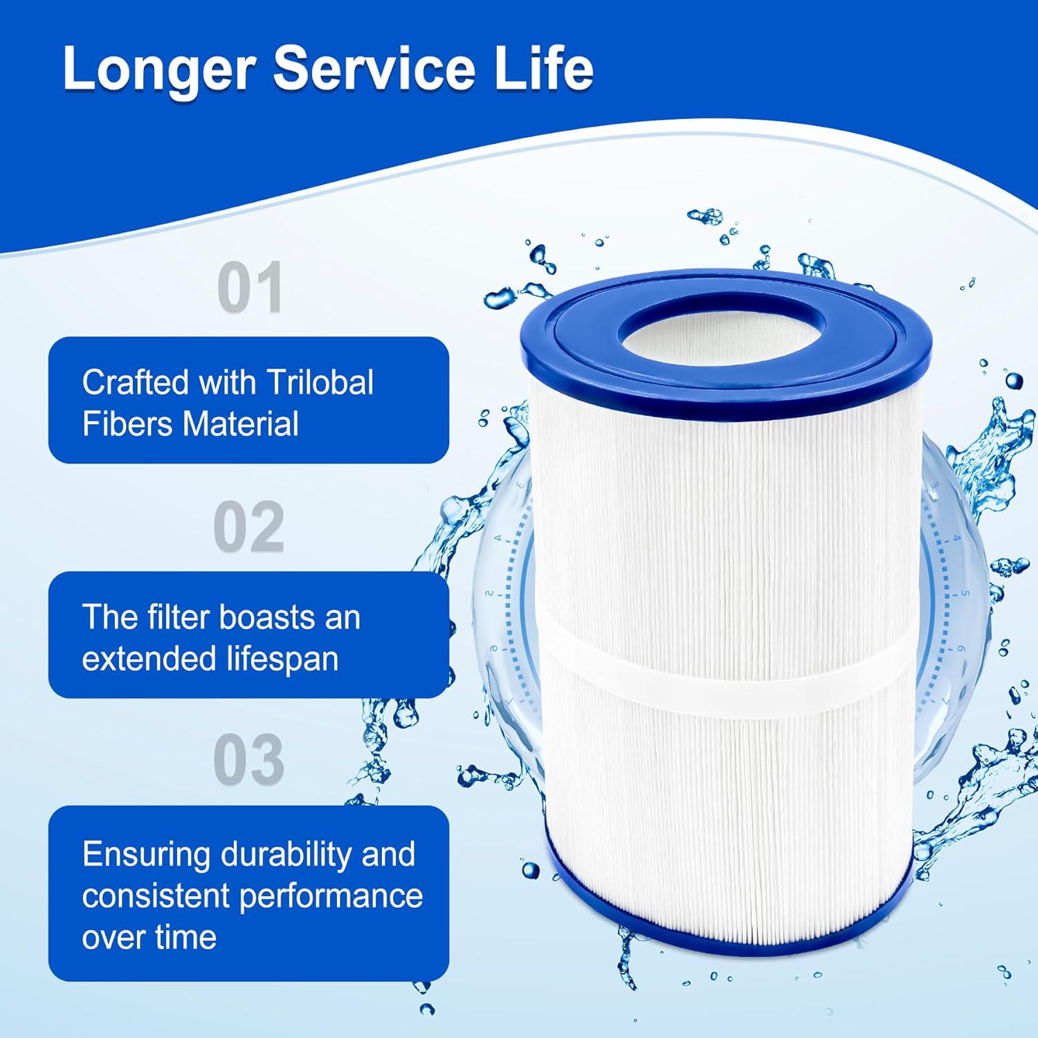 PDM30 Oval Spa Filter Fit for Dream Maker Hot Tubs 461269, Filbur FC9940, Crossover 730L 730S, Odyssey, Big EZ, EZL, 30 sq.ft Hot Tub Filter Cartridge, 2 Pack - Image 3